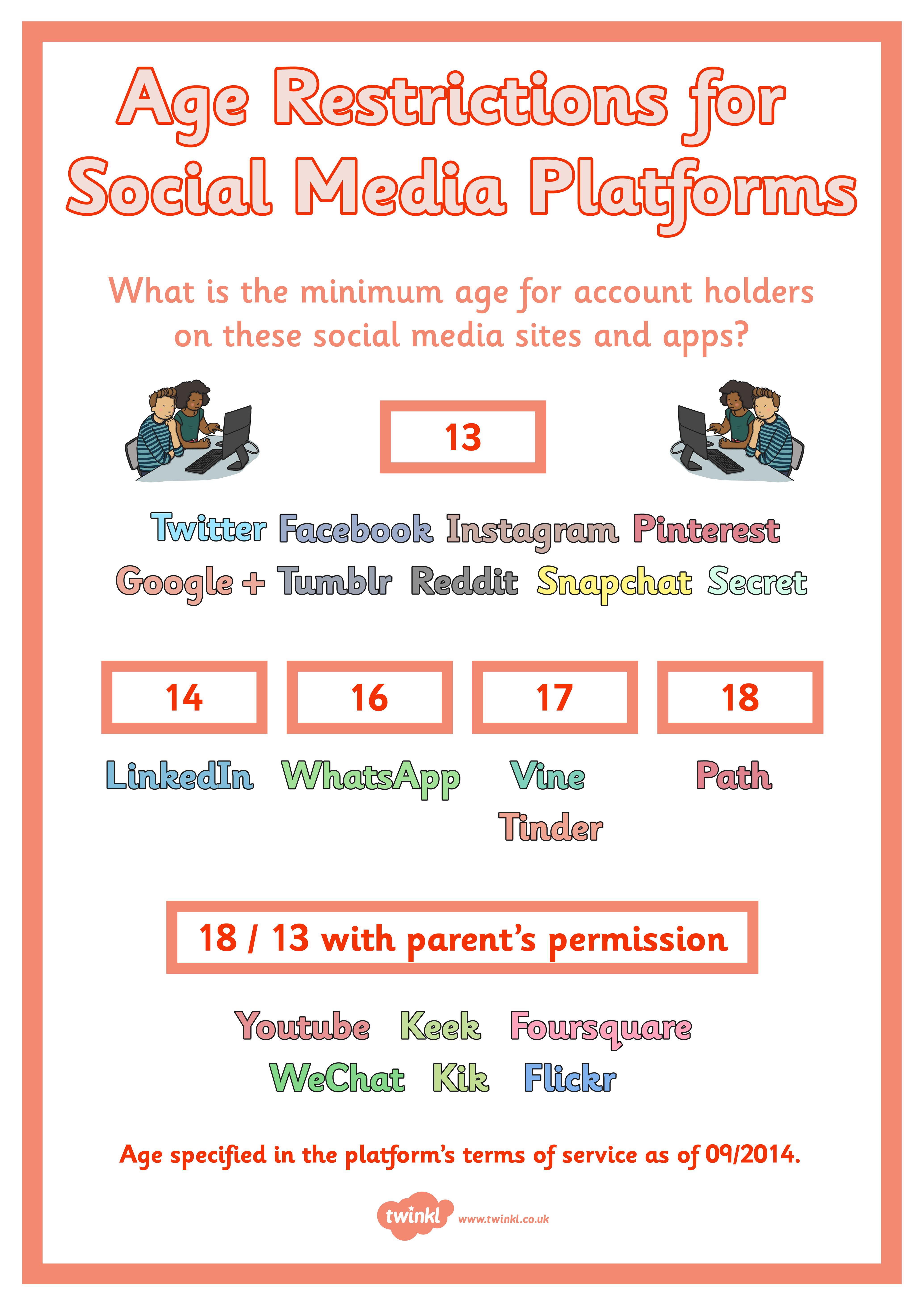 Age Restrictions for Social Media Platforms